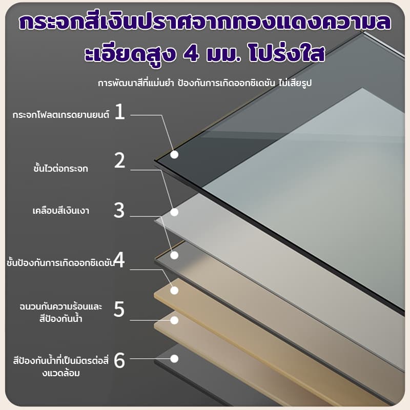 กระจกห้องน้ํา กระจกห้องน้ำมีไฟ led หรี่แสงได้สามสี ฟังก์ชันล้างหมอก ติดผนังสี่เหลี่ยม รูปที่ 4
