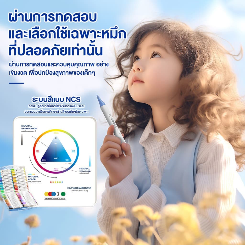 ปากกาอะคริลิค Acrylic paint marker ปากกามาร์คเกอร์ปากกาศิลปะเด็ก12/24/36/48/60/80สี เหมาะสำหรับงานเพ้นท์/และงานศิลปะ/DIY รูปที่ 9