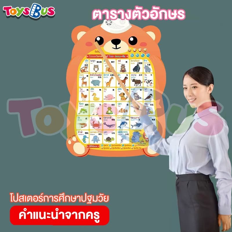 โปสเตอร์พูดได้ 3 ภาษา ก ไก่ติดผนัง คำศัพท์เด็ก ของเล่นเสริมพัฒนาการเด็ก 3 ขวบ abc มี เสียง คำศัพท์ภาษาอังกฤษเด็ก 2 ขวบ รูปที่ 8
