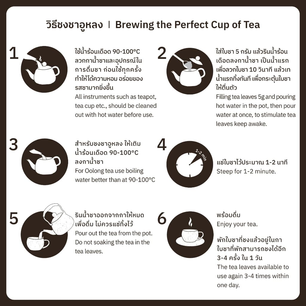 ชาอูหลงหอมหมื่นลี้ ออร์แกนิค ขนาด 250 กรัม/ห่อ - สุวิรุฬห์ ชาไทย Suwirun Tea รูปที่ 5