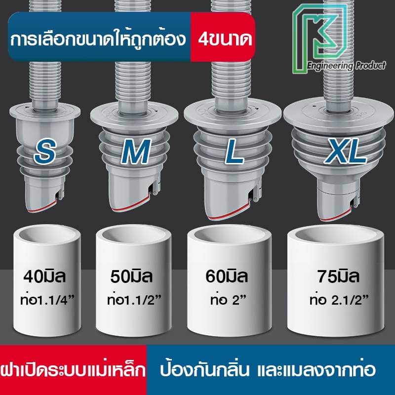 ที่ดักกลิ่น กันแมลง ท่อน้ำทิ้ง เครื่องซักผ้า ซิงค์ล้างจาน แบบซิลิโคน ยืดหยุ่นปรับขนาดได้ เปิด-ปิดอัตโนมัติ ท่อ กันกลิ่น รูปที่ 4