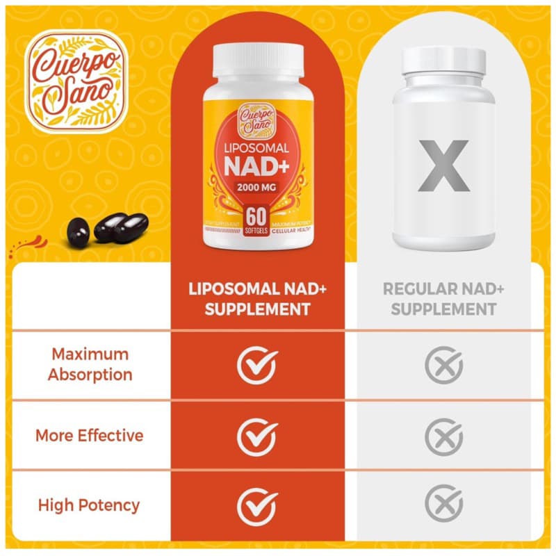 LIPOSOMAL NAD 2000 MGชะลอวัย ลดความเสื่อมซ่อมแซม DNAเพิ่มพลังงานเซลล์ต้านอนุมูลอิสระ‼ 60 ซอฟ์ทเจล ‼ รูปที่ 5