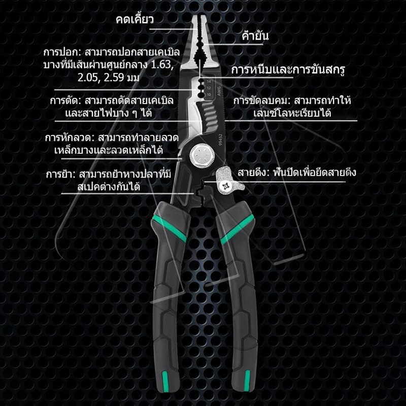 IN คีมปอกสายไฟ 9 in1คีมตัดสายไฟ คีมอเนกประสงค์ คีบปากเอียง คีมปากแหลม คีมช่างไฟฟ้า รูปที่ 4