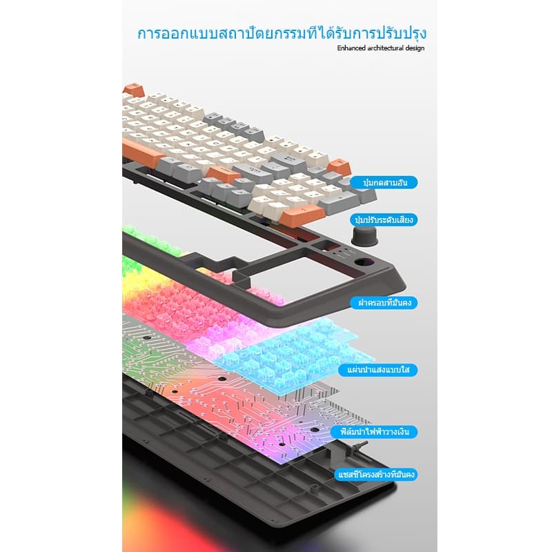 K820 RGB คีย์บอร์ดเกมมิ่งมีสาย USB Keyboard 94 คีย์ เซตคีย์บอร์ด+เมาส์ สําหรับแล็ปท็อป เดสก์ท็อป Pc รูปที่ 4