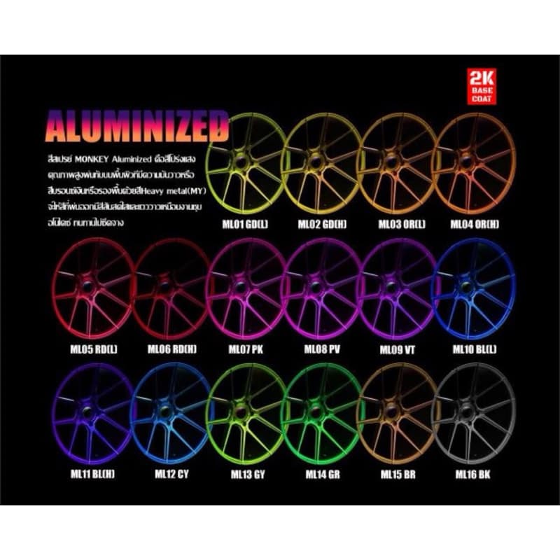 สีแก้วโปร่งแสง Aluminized Monkey รูปที่ 2