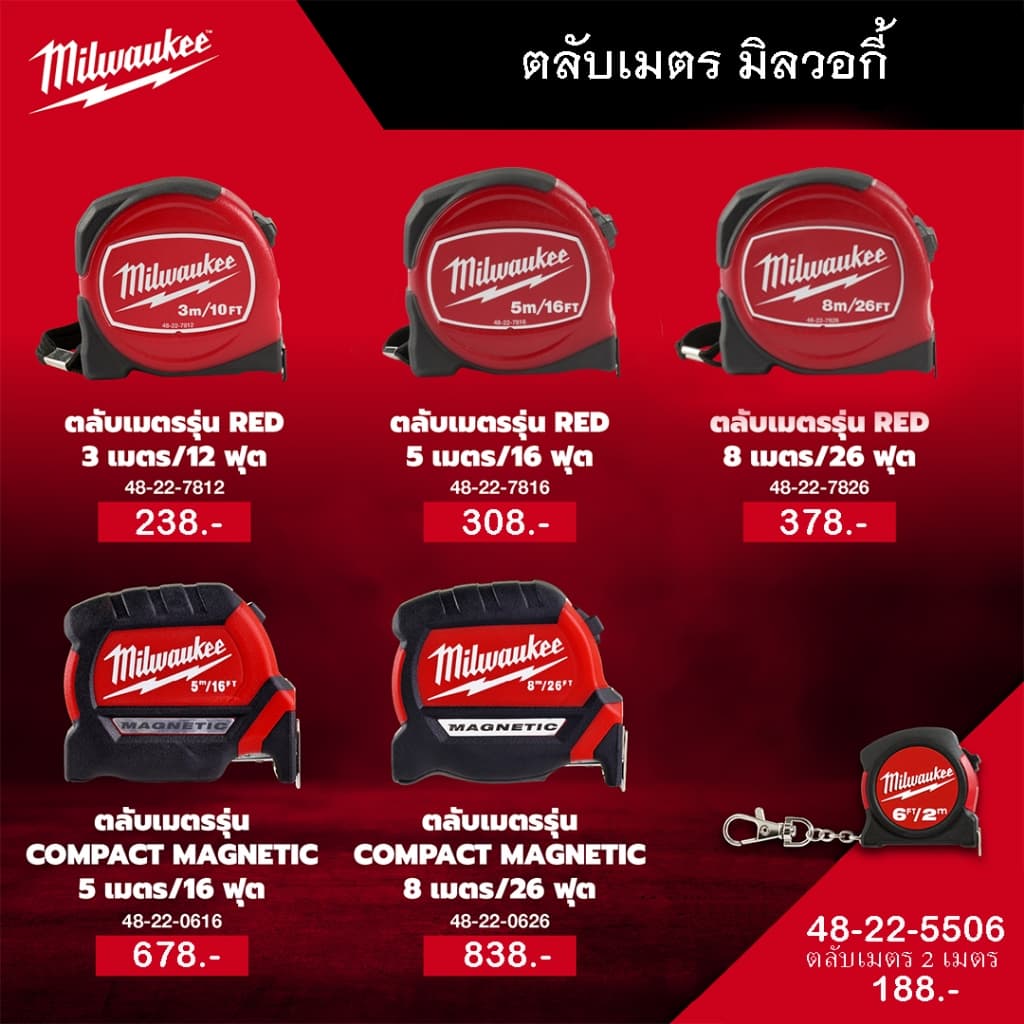 Milwaukee ตลับเมตร 2 เมตร 3 เมตร 5 เมตร 8 เมตร 48-22-5506 48-22-7812 48-22-7816 48-22-0616 48-22-0626 รูปที่ 1