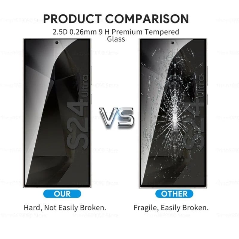 ฟิล์มกระจก Samsung S26 Ultra/S26 Plus/S26/S24 Ultra/S25 Ultra/S25/S25 Plus/S24 Plus/S24 กระจกกันมอง สแกนนิ้วได้ รูปที่ 3