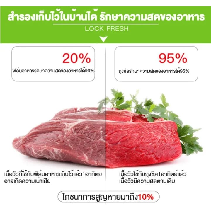 ถุงซีลสูญญากาศ15x20 15x25 17x25 20x25 20x30 22x32 25x30 25x35 28x35 28x40 30x40 32x45 รูปที่ 4