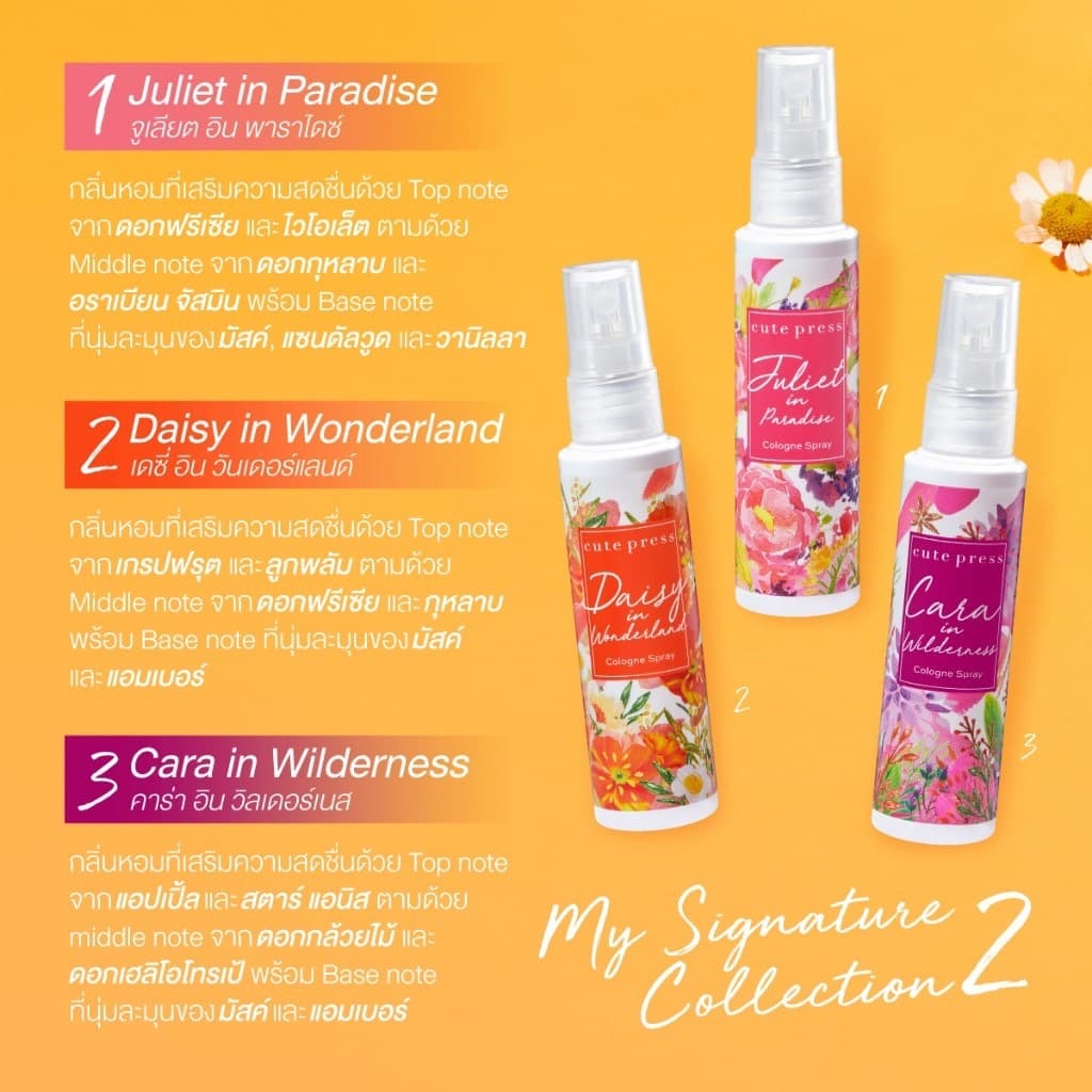 Cute Press Cologne Spray 60ml คิวเพรส โคโลญ สเปรย์ รูปที่ 2