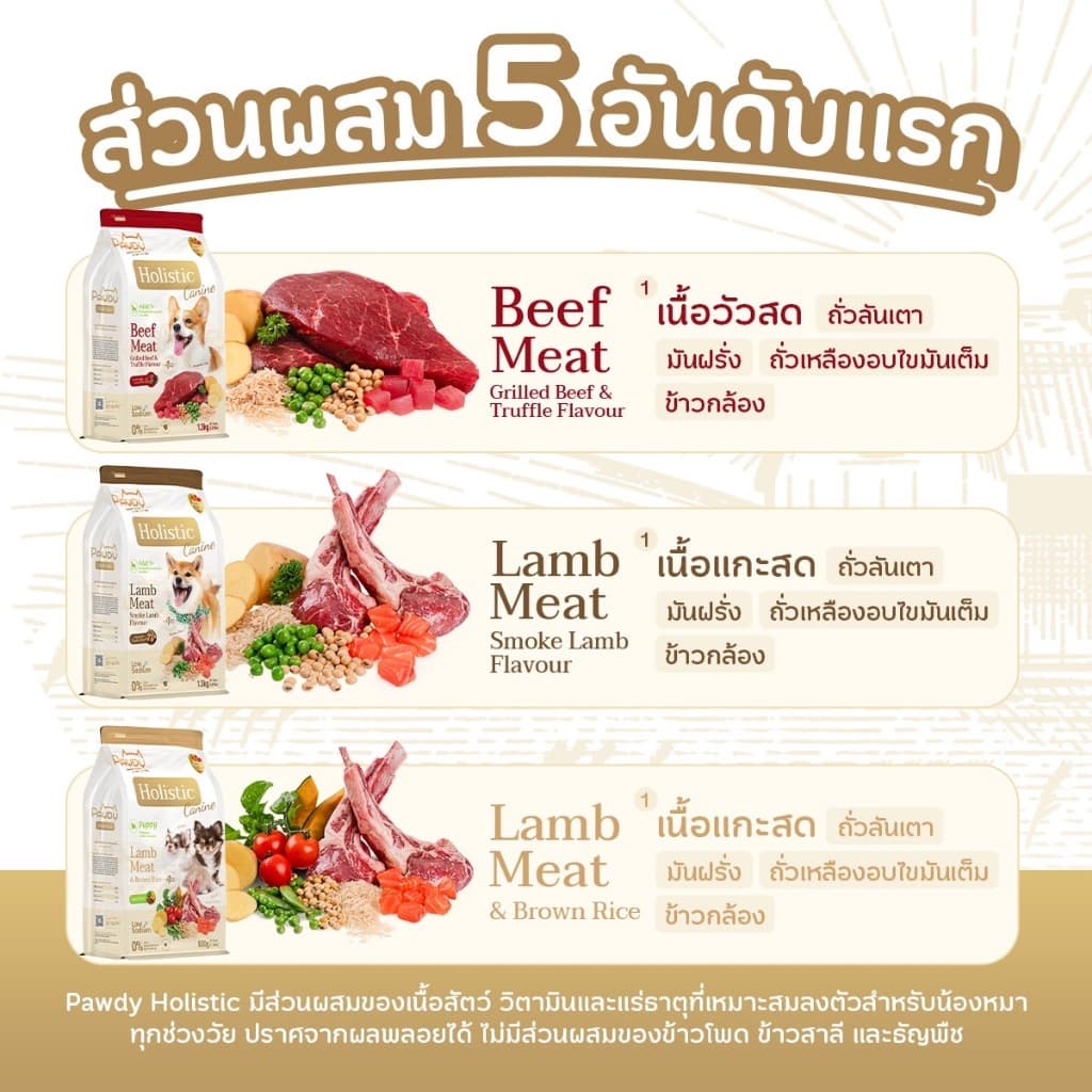 Pawdy อาหารเม็ดสุนัขพอดี้ เกรดพรีเมี่ยม ไม่เค็ม Low Sodium ขนาด 800 กรัม - 1.3 กิโลกรัม รูปที่ 3