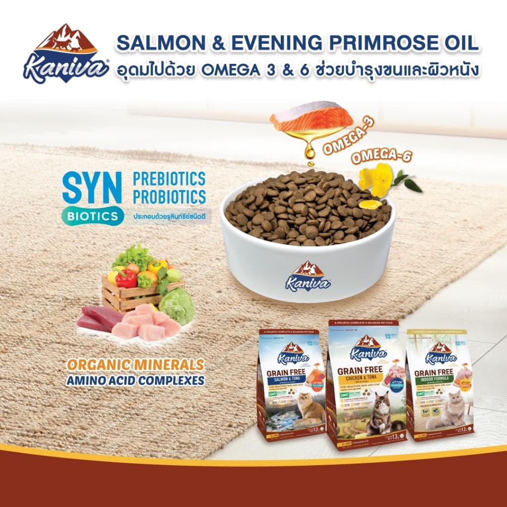 Kaniva Grain Free Salmon 1.2 KG. อาหารแมว สูตรเกรนฟรี เนื้อปลาแซลมอนและปลาทูน่า รูปที่ 6