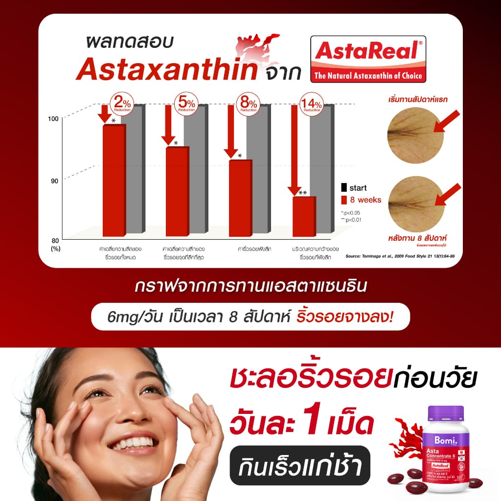 Bomi AstaReal Asta Concentrate 6 แอสตาแซนธิน ผิวกระชับ เนียนนุ่ม ชุ่มชื้น ลดความหมองคล้ำ รูปที่ 5