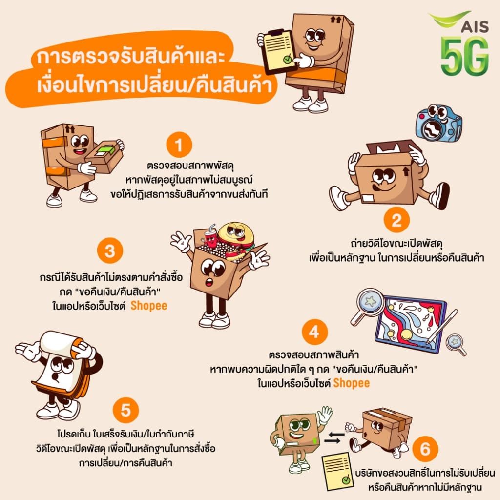 ซิมGOMO รายปี 699 บาท เน็ต 5G 110GB/ปี โทรฟรี 150นาที/ปี AIS Super WiFi ไม่อั้น คุ้มที่สุด ไม่มีสัญญาผูกมัด รูปที่ 5