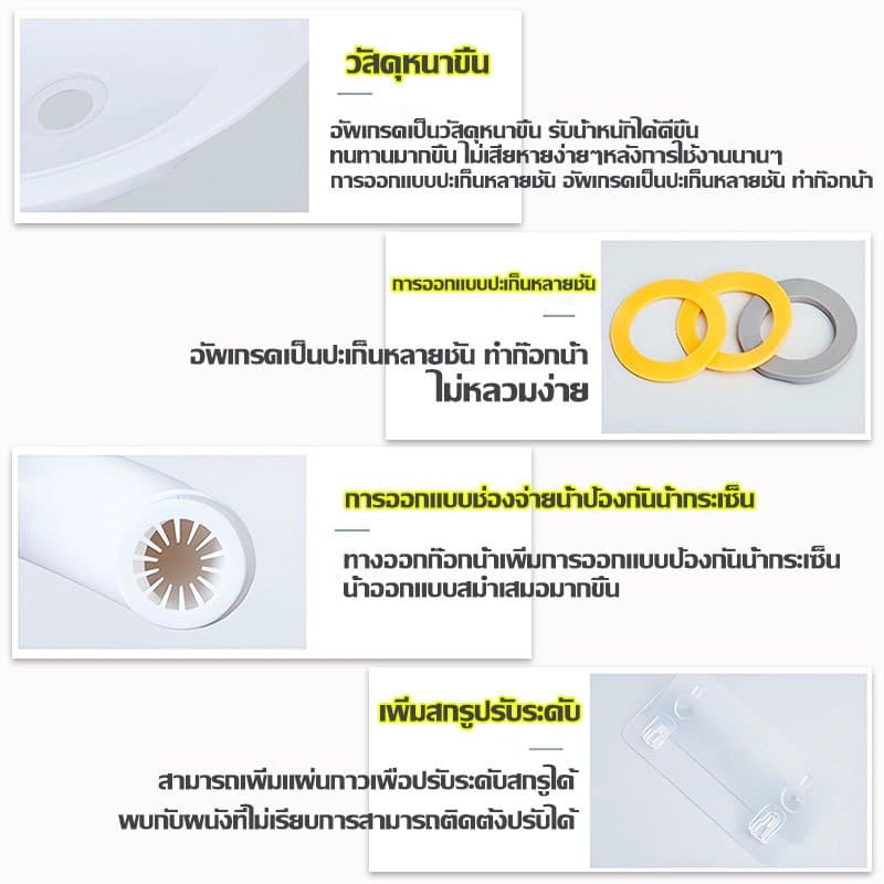 อ่างล้างหน้า แบบแขวน การเสริมแรงและความหนา มุม เรียบง่าย ประหยัดพื้นที่ อ่างล้างมือ อ่างล้างจานซิ้งล้างจาน รูปที่ 5