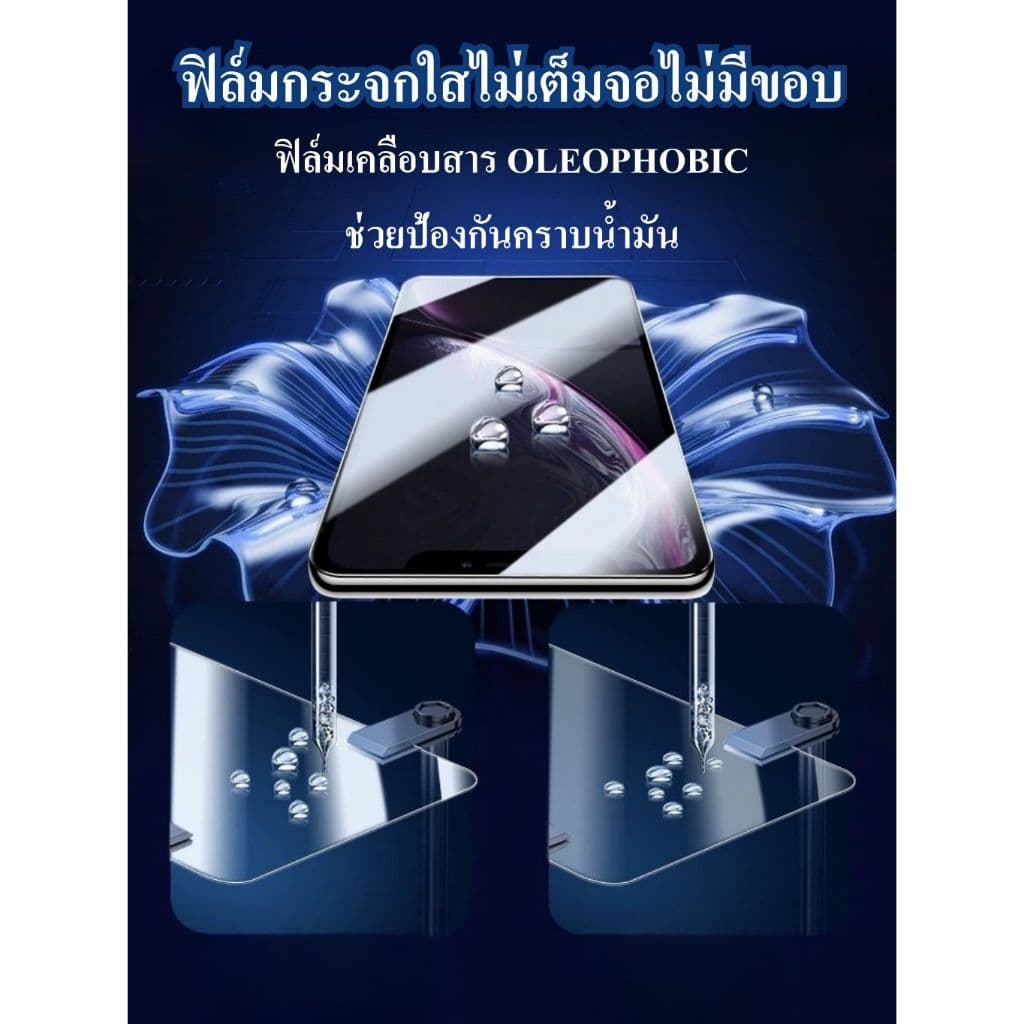 ฟิล์มกระจก Samsung แบบเต็มจอ กาวเต็มแผ่น ฟิล์มกระจกเต็มจอ ฟิล์มกระจกนิรภัยเต็มจอ ติดง่าย ใช้ได้กับ รูปที่ 2