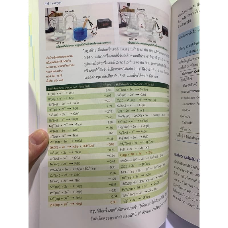 ติวเข้มเคมีตัวท็อป A-level รูปที่ 5