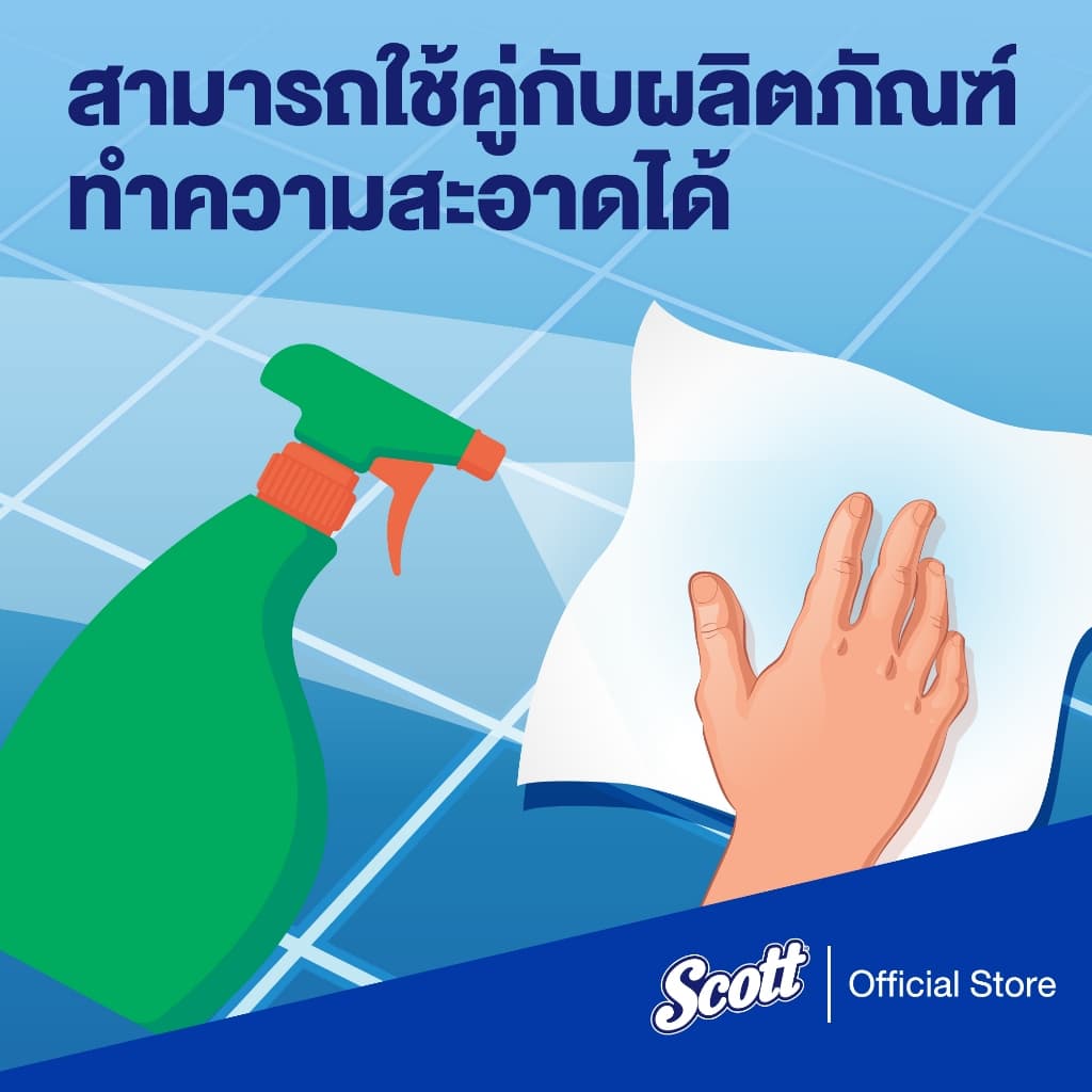 กระดาษเช็ดทำความสะอาดสก๊อตต์®รุ่นลดแบคทีเรีย8 แผ่น 3 แพ็ค x4 Scott Towel Interfold Bacteria Reduction 84Sheets 3 pack x4 รูปที่ 7