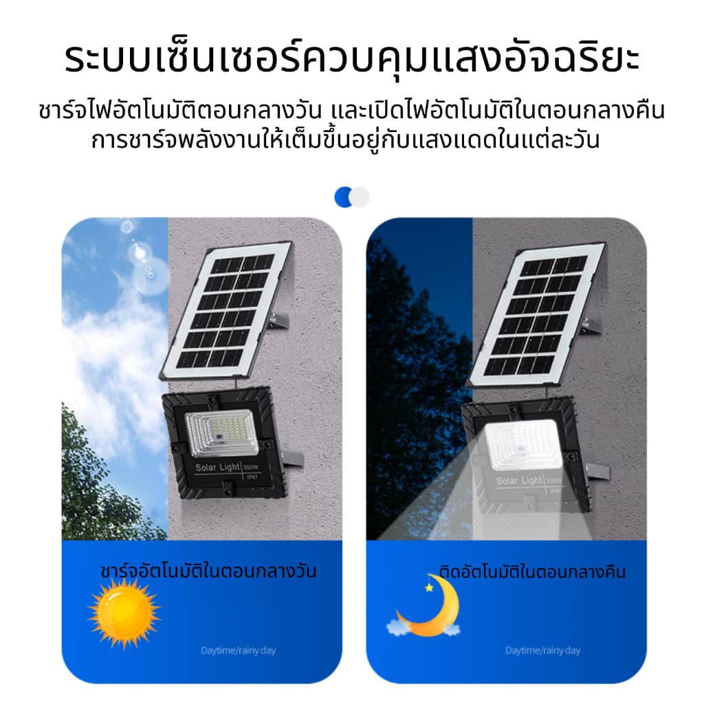แบบใหม่ JP-3500w - JP-7000w ไฟโซลาเซลล์ ตัวโคมใหม่ ไฟพลังงานแสงอาทิตย์ พร้อมแผงโซลาเซลล์ รุ่นอัพเกรด รูปที่ 7