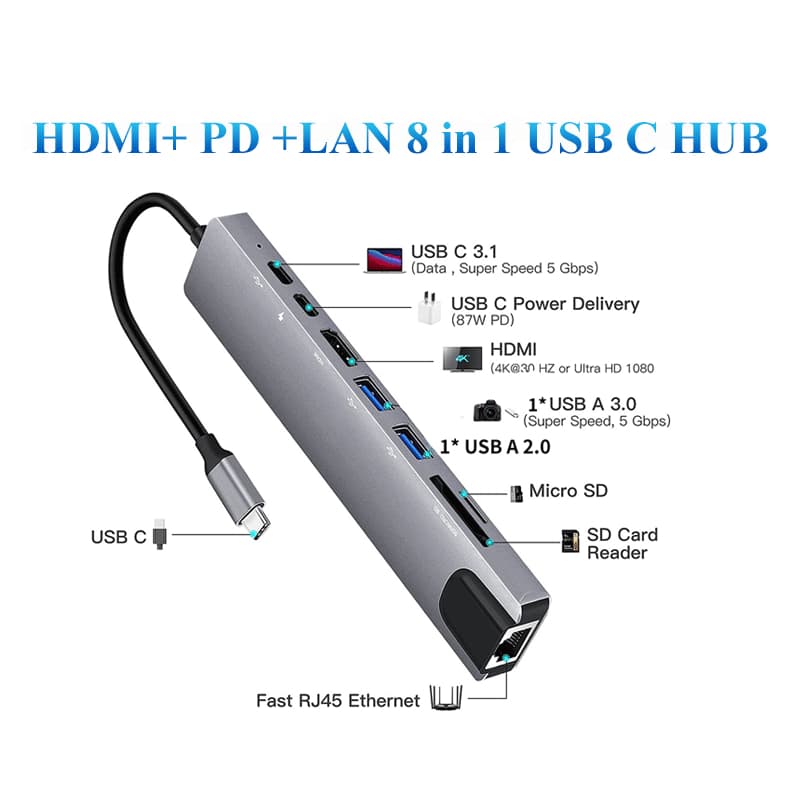 8 In 1 ตัวแยก USB Type C สําหรับ 4K HDMI RJ45 Ethernet 3.0 TF Card Reader PD ชาร์จเร็ว สำหรับ Mac-แล็ปท็อป Dock รูปที่ 7