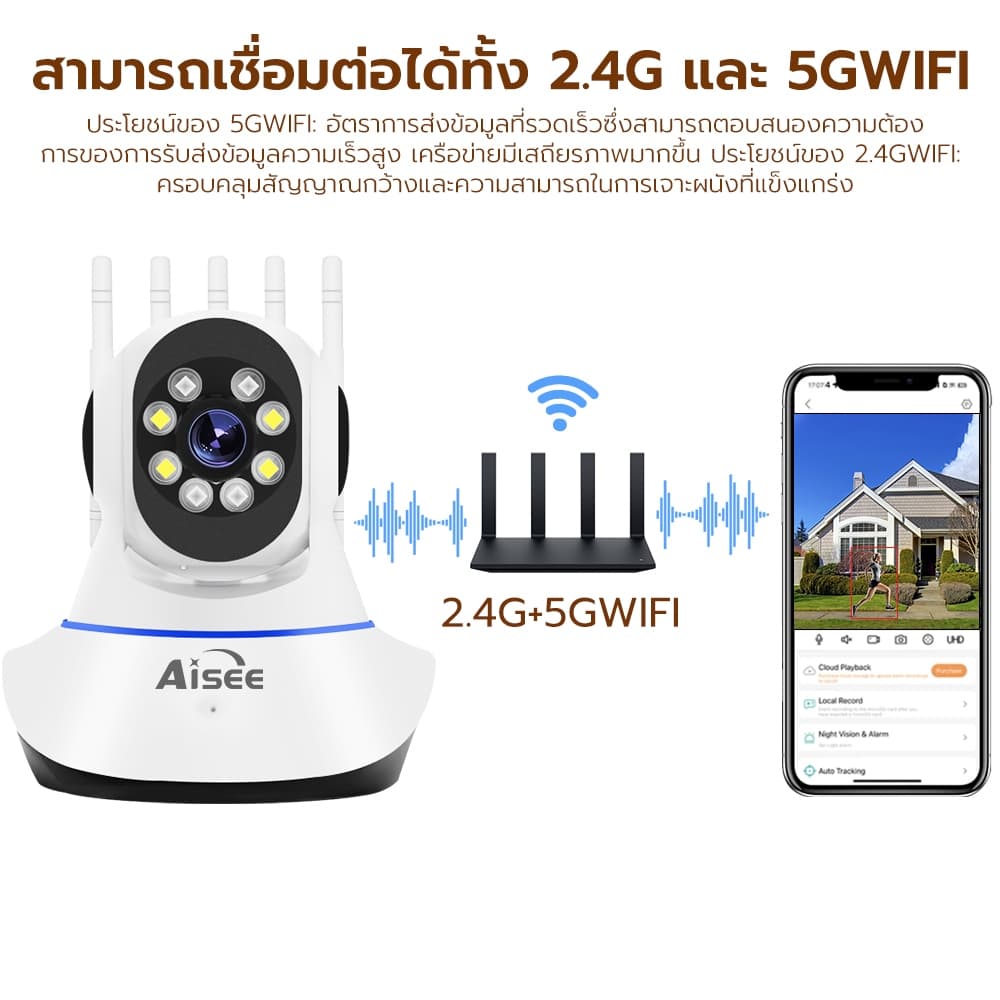 cctv 4K กล้องวงจรปิด ไร้สาย 5G wifi 360 องศา home security ip camera ฟรี APP อะแดปเตอร์สายชาร์จ แอปนี้ไม่มีโฆษณา รูปที่ 3