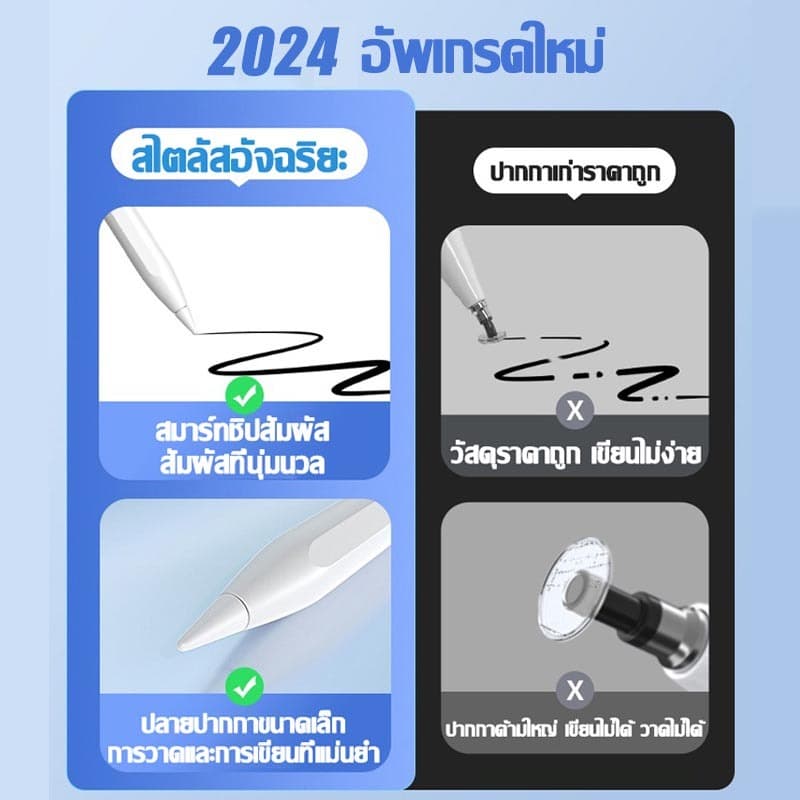 Stylus Pen For ปากกา Huawei แท็บเล็ต Stylus Pen นำไปใช้กับ Huawei Matepad Se 11/Huawei Matepad 11.5 รูปที่ 2