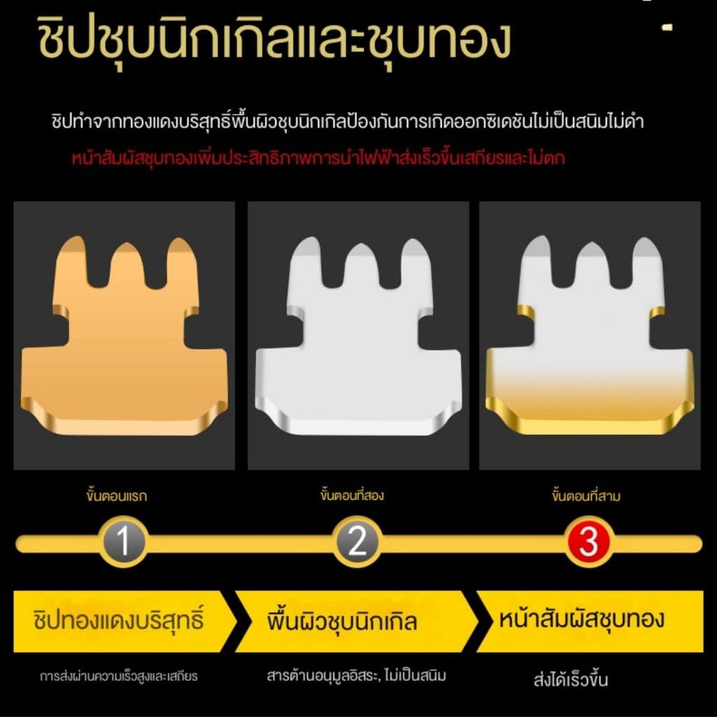 หัวแลน RJ45 CAT6 แบบทะลุ Connector Ethernet cable Plug 1 กล่อง100ชิ้น รูปที่ 4