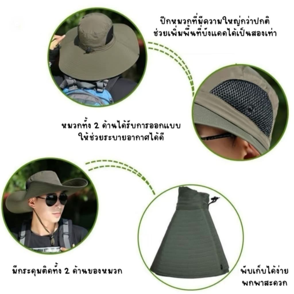 หมวกกันแดดแท้ หมวกปีกกว้างกันแดด 360องศาUPF50+ กันยูวี กันน้ำ กันความร้อน ถอดได้ ระบายความร้อนเร็ว ใส่ได้ทั้งชายและหญิง รูปที่ 4