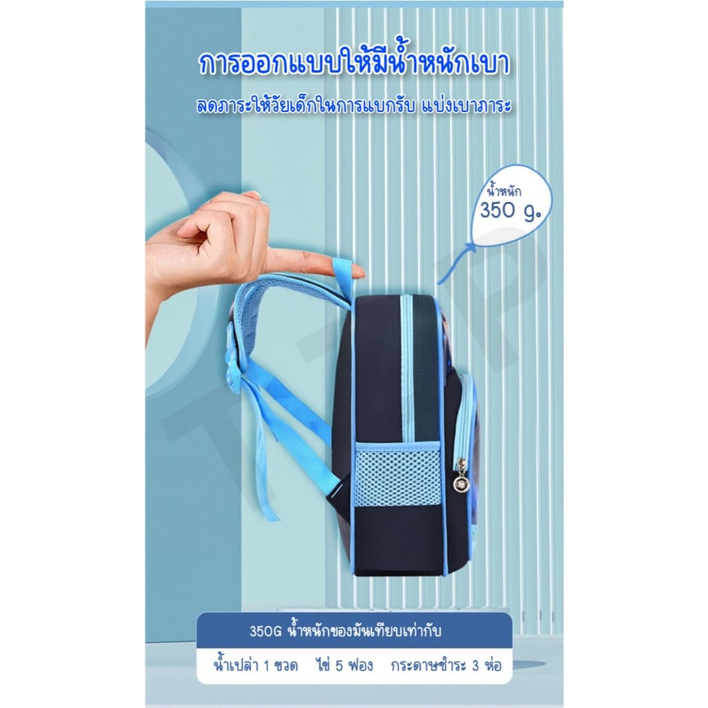 กระเป๋าเด็กนักเรียนอนุบาล เป้เด็กสะพาย กระเป๋านักเรียนเด็กหญิงชาย เบา นุ่ม ระบายอากาศ รูปที่ 8