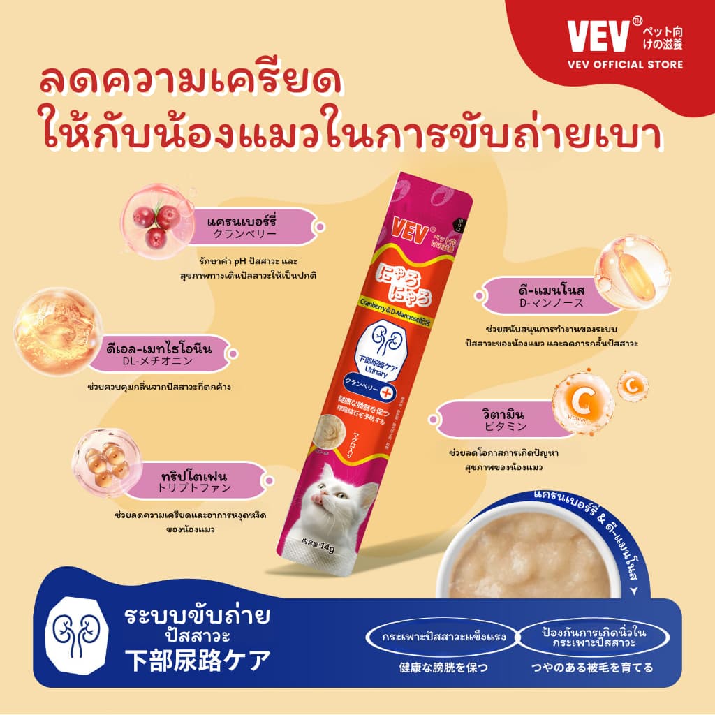 COUCOU VEV แมวเลีย วิตามินแมว อาหารเสริม ไลซีน วิตามินรวม แบ่งขายแบบซอง 14g รูปที่ 5