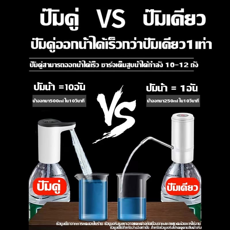 รับประกันคุณภาพ10ปี ที่กดน้ำดื่มอัตโนมัติ ชาร์จ1ครั้งใช้งานได้180วัน เครื่องดูดน้ำอัตโนมัติ ที่กดน้ำ จาก ถังน้ำดื่ม รูปที่ 3