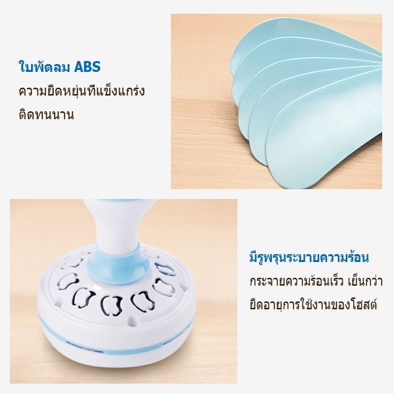 พัดลมแขวนไล่แมลงวัน พัดลมไล่แมลงวัน ใช้ไล่แมลงวันและยุง พัดลมเพดาน พัดลมเฉพาะสำหรับร้านขายผลไม้/เดลี่/ร้านขายอาหารสด รูปที่ 7