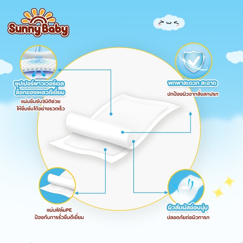 Sunny Baby Pad แผ่นรองซับสำหรับเด็กซันนี่เบบี้ ซื้อ 1 แถม 1 แผ่นรองซับฉี่ แผ่นรองกันเปื้อน รูปที่ 5