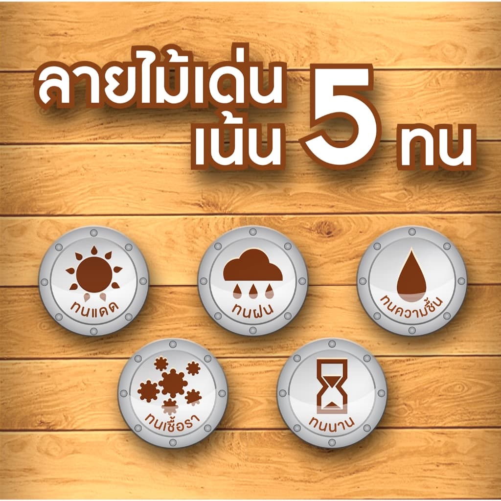 Woodtect วูดเทค สีย้อมไม้โปร่งแสง ชนิดเงา ขนาด 0.9/3.5 ลิตร Woodstain - Gloss Finish รูปที่ 5