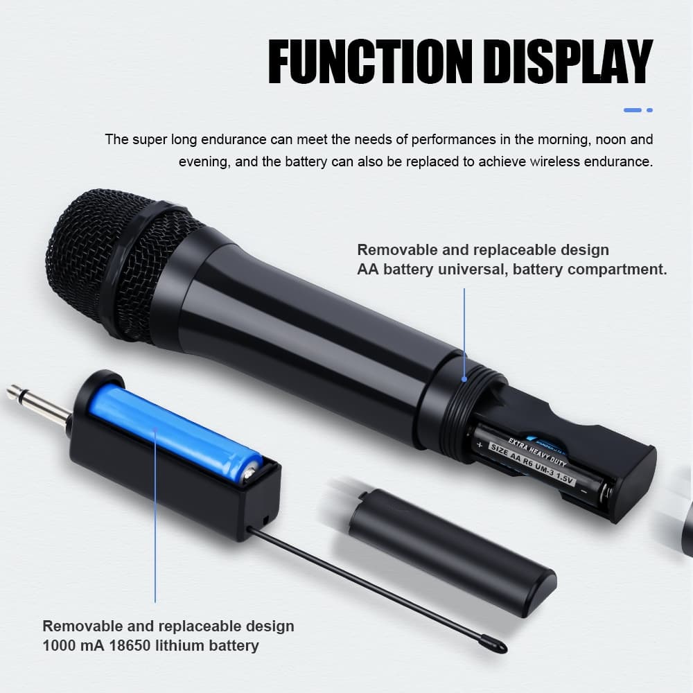 NEW BAXS ไมโครโฟนไร้สาย ไมค์ลอย 2 ไมค์ UHF wireless microphone V601/V602 เสียงชัด ไกล คาราโอเกะ โบสถ์ งานอีเว้นท์ รูปที่ 3