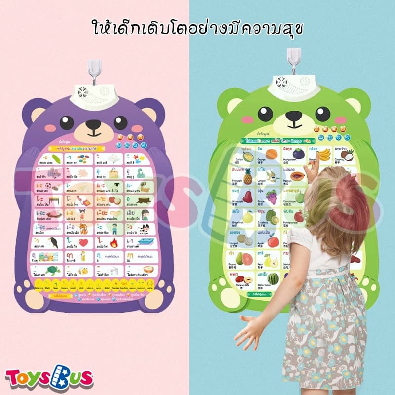 โปสเตอร์พูดได้ 3 ภาษา ก ไก่ติดผนัง คำศัพท์เด็ก ของเล่นเสริมพัฒนาการเด็ก 3 ขวบ abc มี เสียง คำศัพท์ภาษาอังกฤษเด็ก 2 ขวบ รูปที่ 6