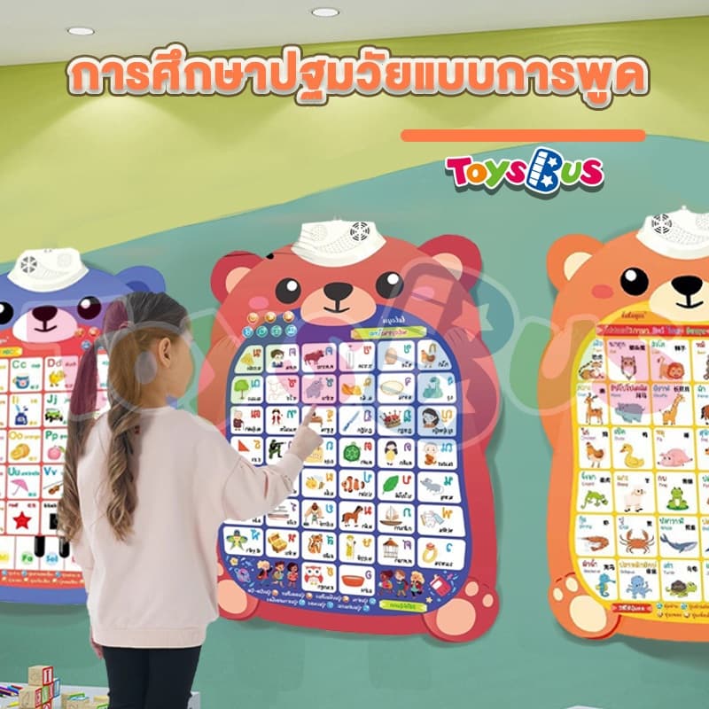 โปสเตอร์พูดได้ 3 ภาษา ก ไก่ติดผนัง คำศัพท์เด็ก ของเล่นเสริมพัฒนาการเด็ก 3 ขวบ abc มี เสียง คำศัพท์ภาษาอังกฤษเด็ก 2 ขวบ รูปที่ 7