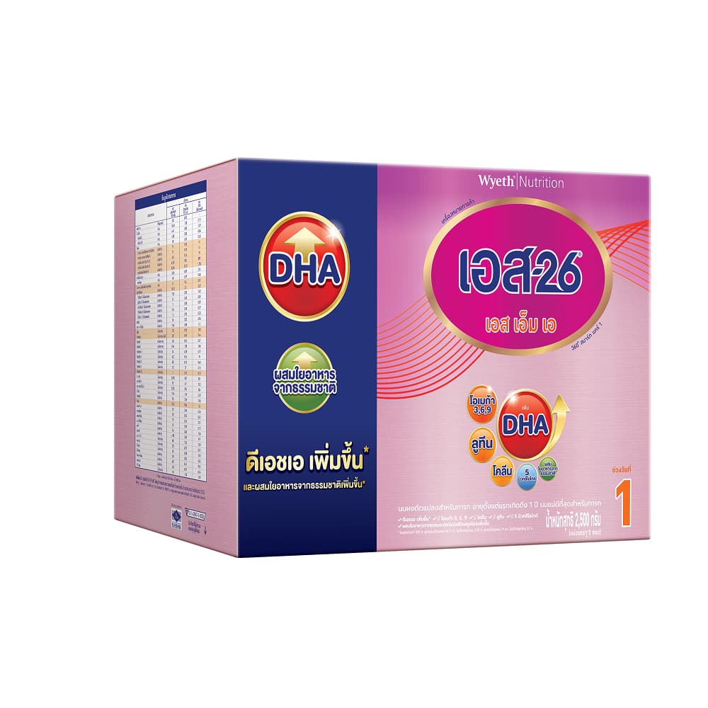 นมผง S-26® SMA Smart Care 1™ นมผง เอส-26 เอสเอ็มเอ สูตร 1 รูปที่ 3