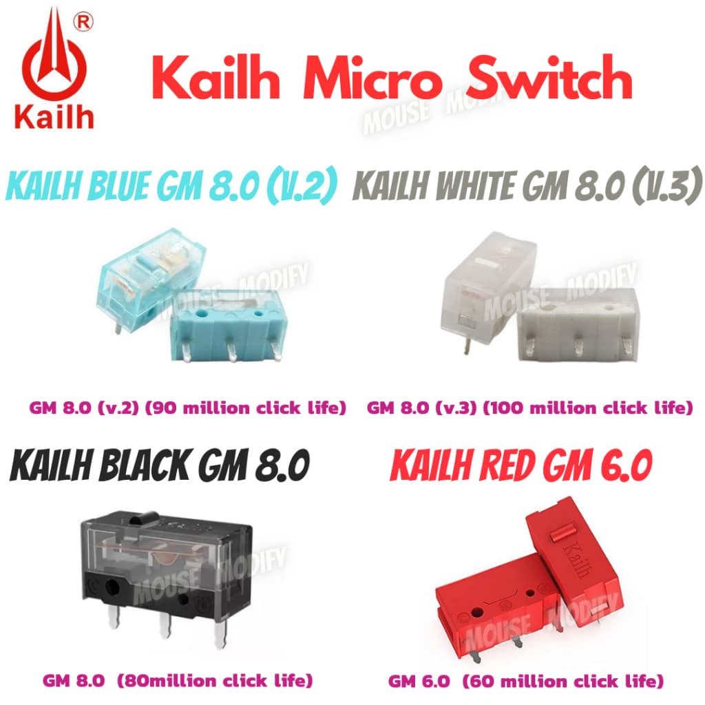 ด่วน จากไทยสวิตซ์คลิกเมาส์ Kailh GM 2.0 6.0 8.0 8.0 Mouse Micro Switch รูปที่ 2