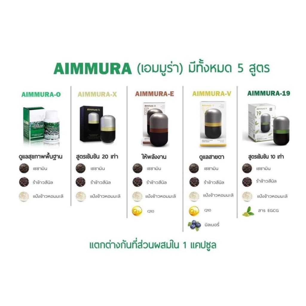 Aimmura X มีรหัสตัวแทนเอมมูร่าเอ็กซ์ สารสกัดเซซามินจากงาดำ สูตรเข้มข้น 1 กระปุก 60 แคปซูล รูปที่ 6
