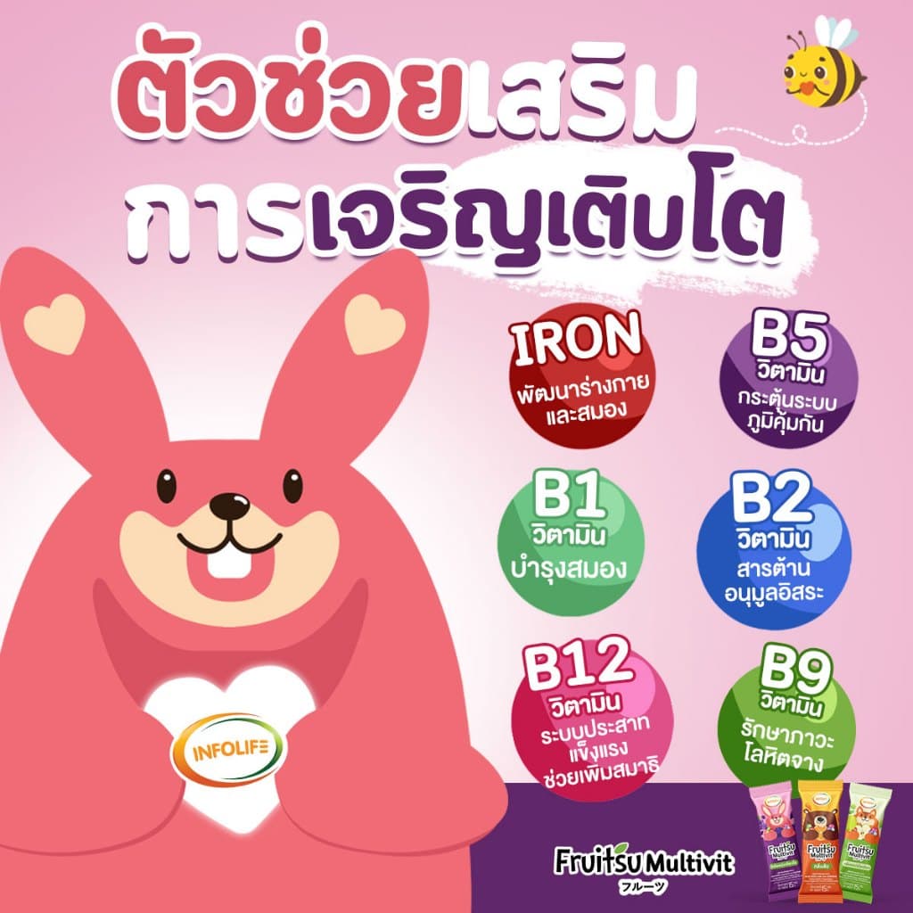 อินโฟว์ไลฟ ฟรุตสึ มัลติวิต วิตามินรวมชงดื่ม เสริมธาตุเหล็ก ต้านหวัด และบำรุงสมอง รสองุ่น สำหรับเด็ก รูปที่ 3