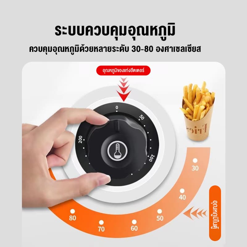 ตู้อุ่น ตู้โชว์อุ่นอาหารสำเร็จรูป, ปรับอุณหภูมิได้ เก็บรักษาความร้อนได้ยาวนาน ขนาดเล็ก เชิงพาณิชย์ 3ชั้น กระจกนิรภัย รูปที่ 6