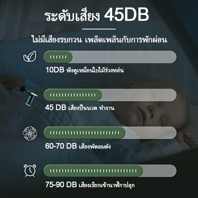 ปืนนวด เครื่องนวดไฟฟ้า เครื่องนวด นวดเท้า แก้ปวดหรือออฟฟิศซินโดรม พร้อมหัวนวด 4 หัว massage gun รูปที่ 7