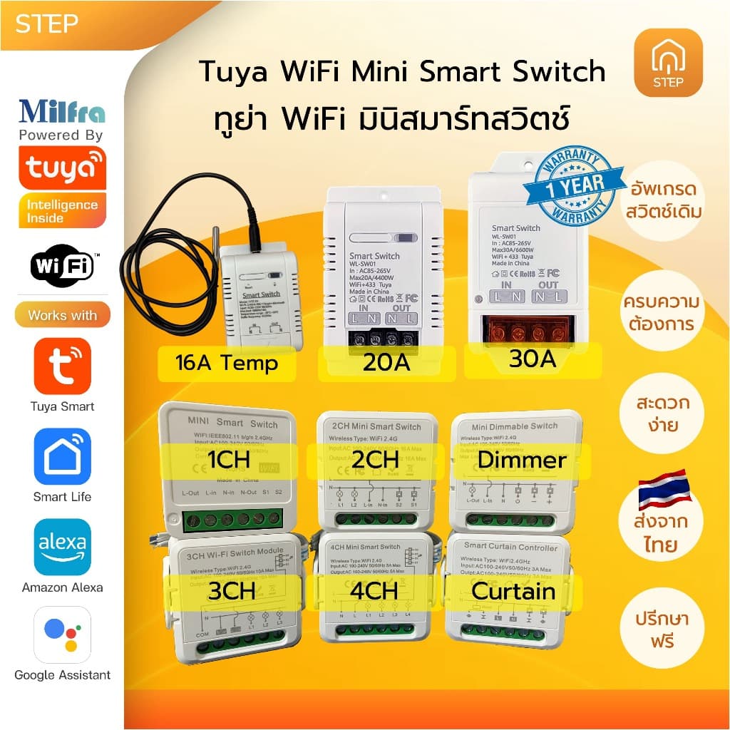 Tuya สวิตช์ไฟอัจฉริยะ WiFi Mini Switch DIY 1-4CH Dimmer Curtain หรี่ไฟ 20A 30A 2 way google alexa รูปที่ 1