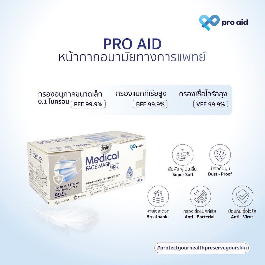 Pro aid หน้ากากอนามัยทางการแพทย์ 3 ชั้น รุ่นนุ่มพิเศษ ถนอมผิวหน้า อ่อนโยนกับผิวบอบบาง รูปที่ 5