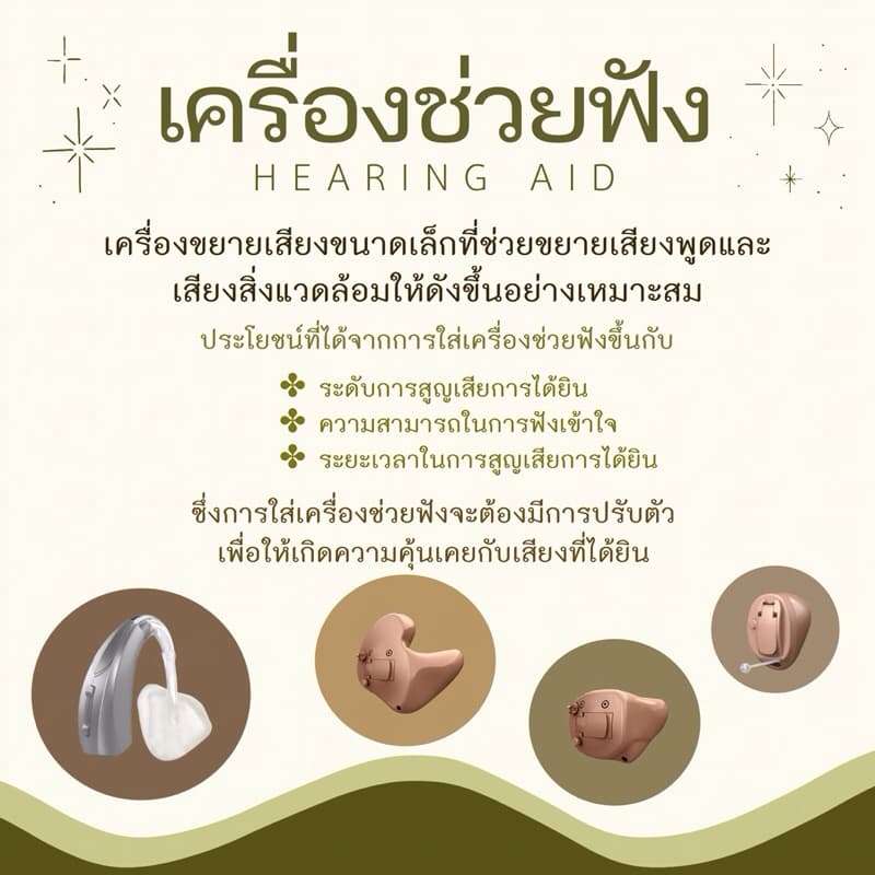 สารดูดความชื้นเครื่องช่วยฟัง Silica Gel capsule ช่วยยืดอายุการใช้งานของเครื่อง รูปที่ 5