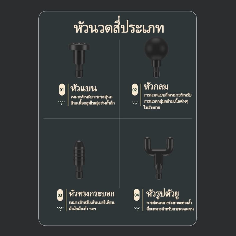 เครื่องนวดไฟฟ้า ปืนนวด ปืนนวดกล้ามเนื้อ สำหรับนวดกล้ามเนื้อ เครื่องนวดหลัง รูปที่ 7