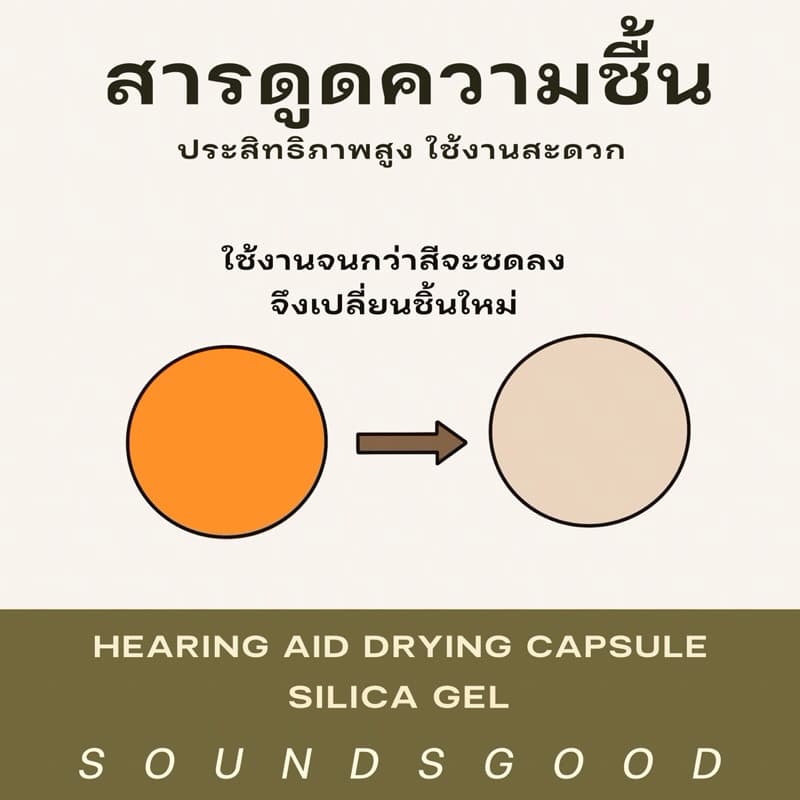 สารดูดความชื้นเครื่องช่วยฟัง Silica Gel capsule ช่วยยืดอายุการใช้งานของเครื่อง รูปที่ 2