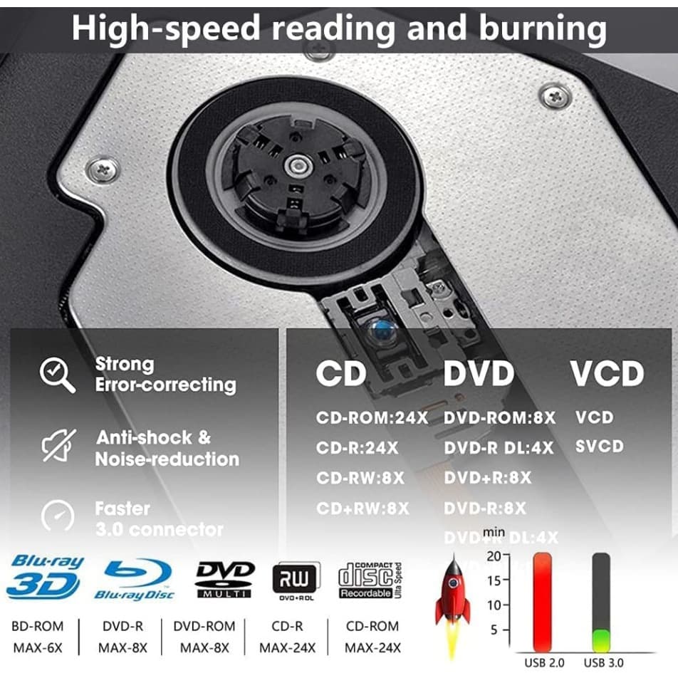 USB 3.0 /TYPE-C Dual Interface Ultra Slim External DVD-RW Burner/CD/Rewrite/ออปติคัลไดรฟ์แบบพกพาสีดำ รูปที่ 4