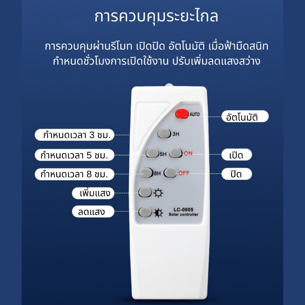 แบบใหม่ JP-3500w - JP-7000w ไฟโซลาเซลล์ ตัวโคมใหม่ ไฟพลังงานแสงอาทิตย์ พร้อมแผงโซลาเซลล์ รุ่นอัพเกรด รูปที่ 9