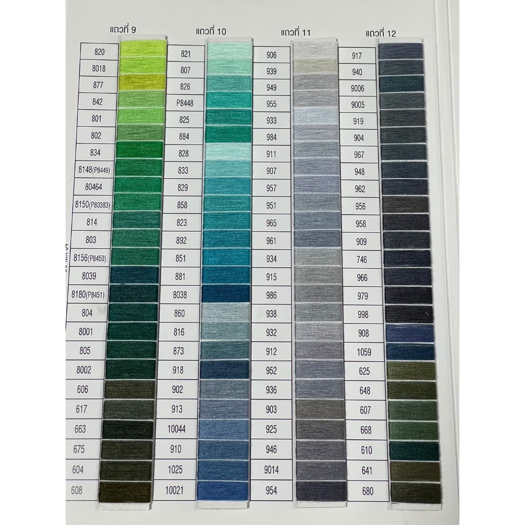 ด้ายเย็บผ้า ด้ายเย็บสี เบอร์ 40/2 ตราภูเขาไฟ รูปที่ 7